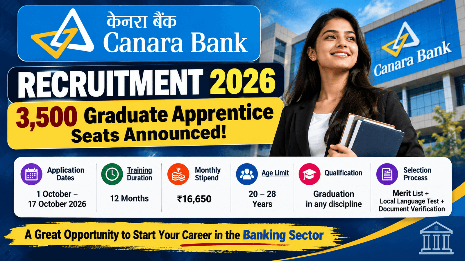 Canara Bank Apprentice Recruitment 2026