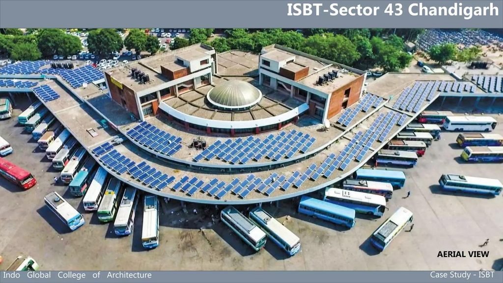 Sector 43 Chandigarh